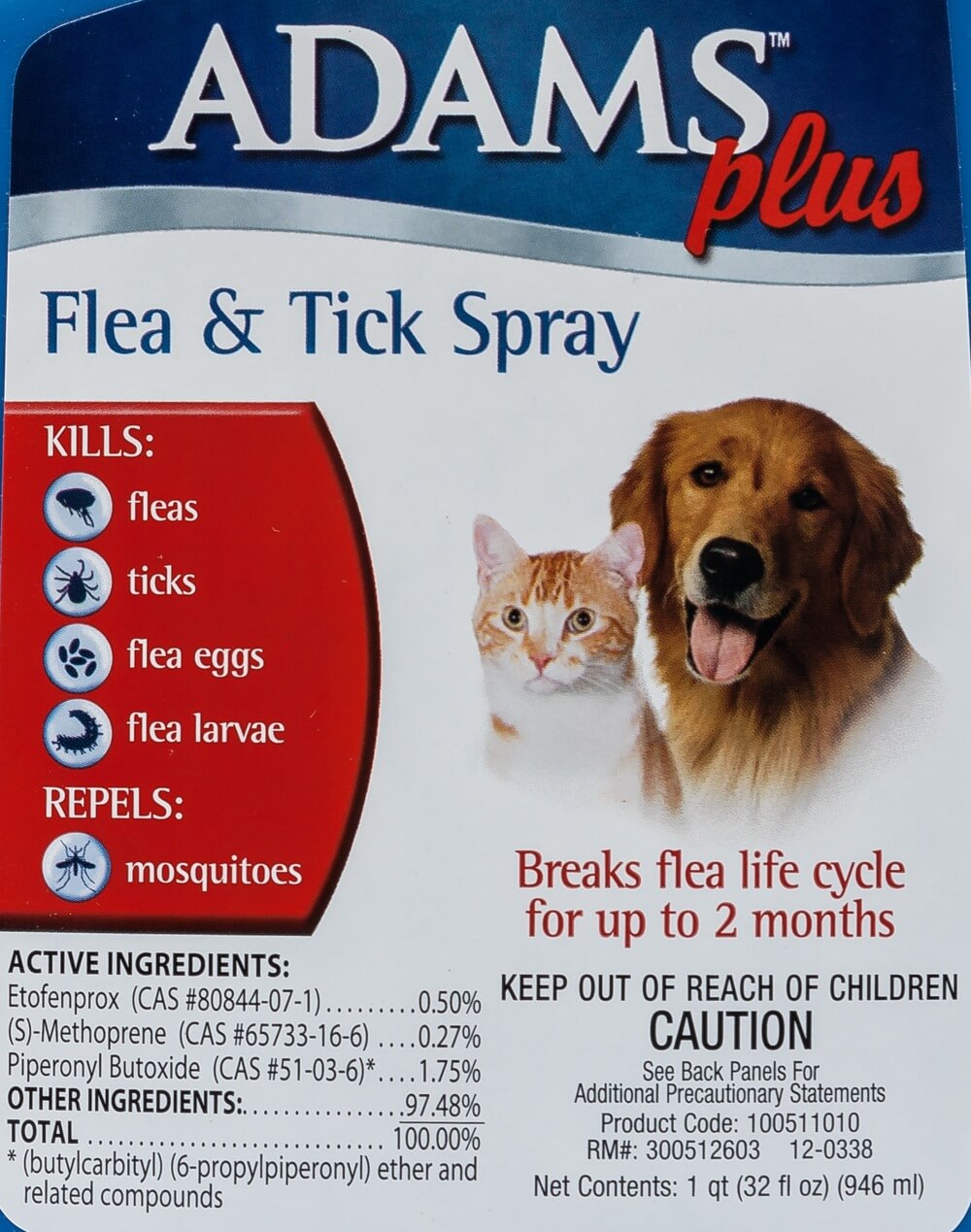 Shop Pharmacy for Sheep Rx Critical Care