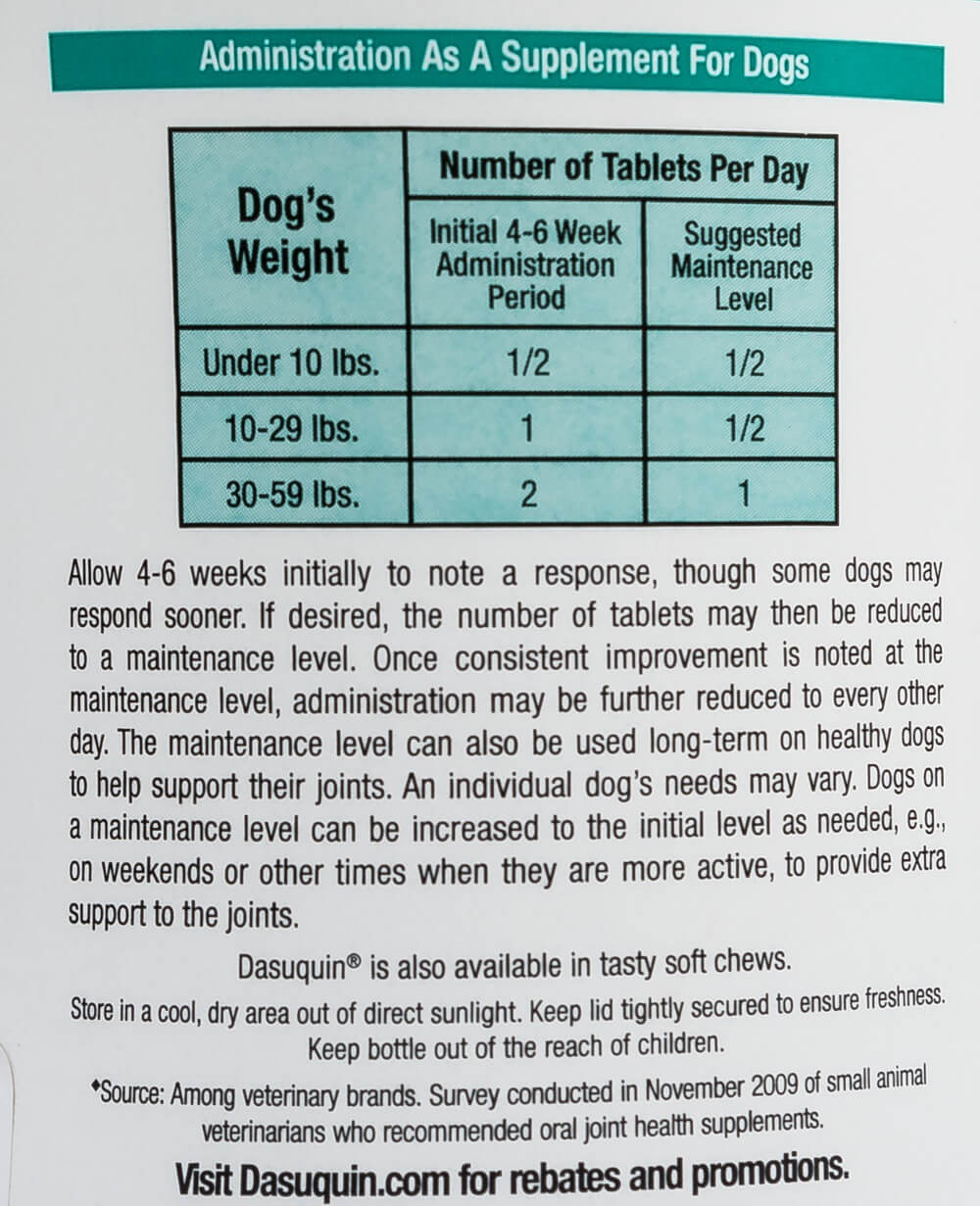 Dasuquin® for Small/Medium Dogs Santa Cruz Animal Health