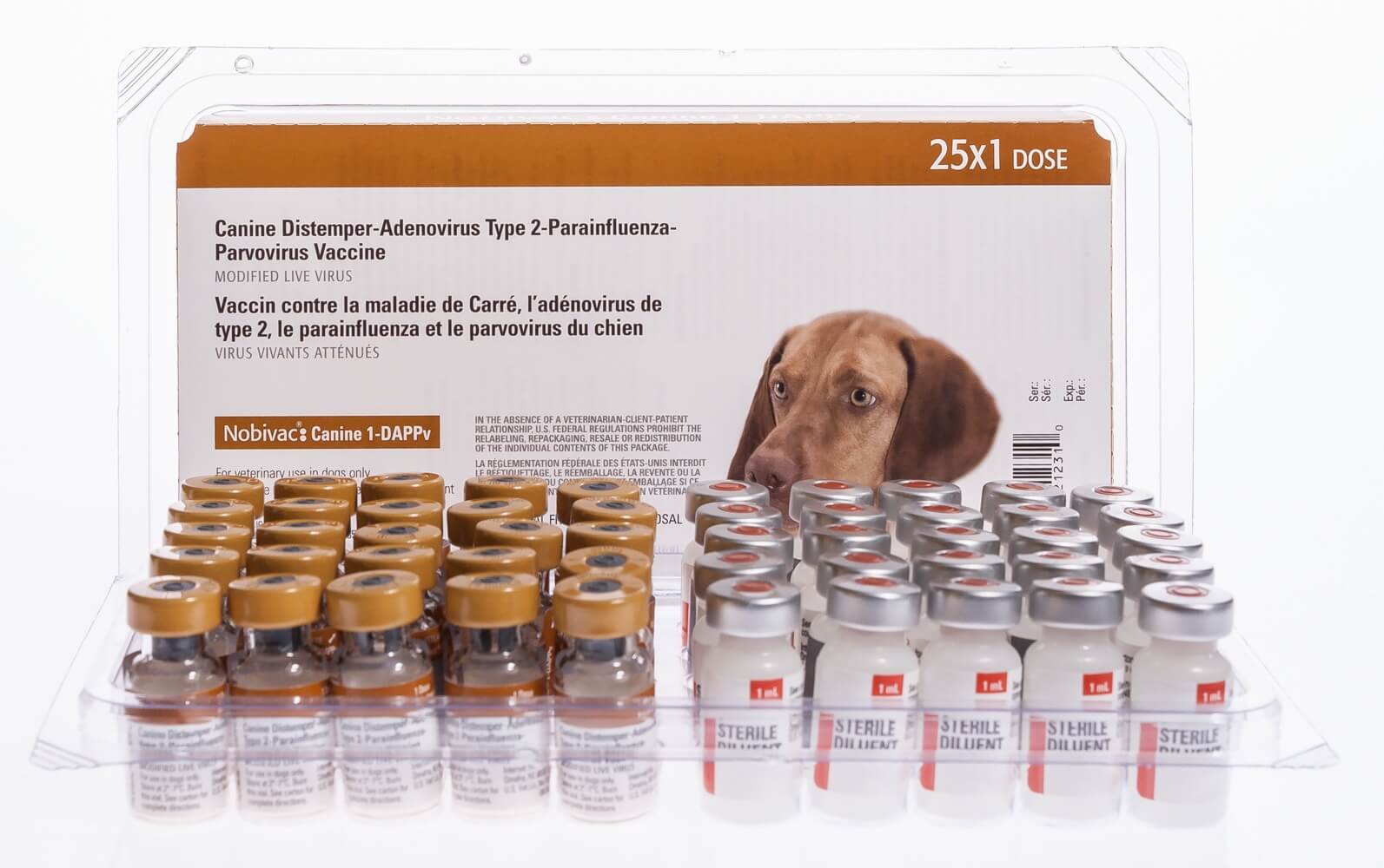 Nobivac® Canine 1DAPPv Santa Cruz Animal Health