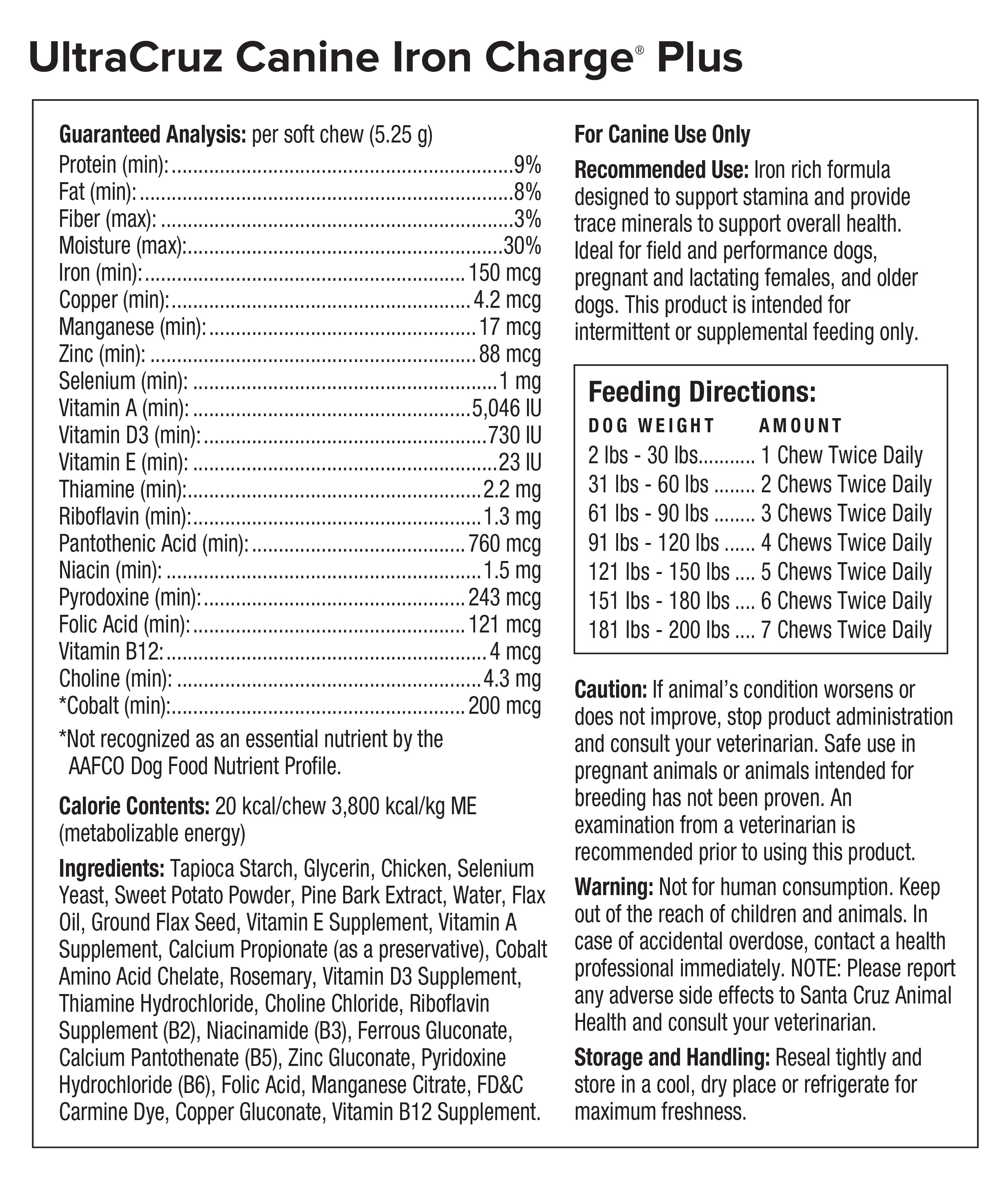 Shop Pharmacy for Sheep Rx Critical Care