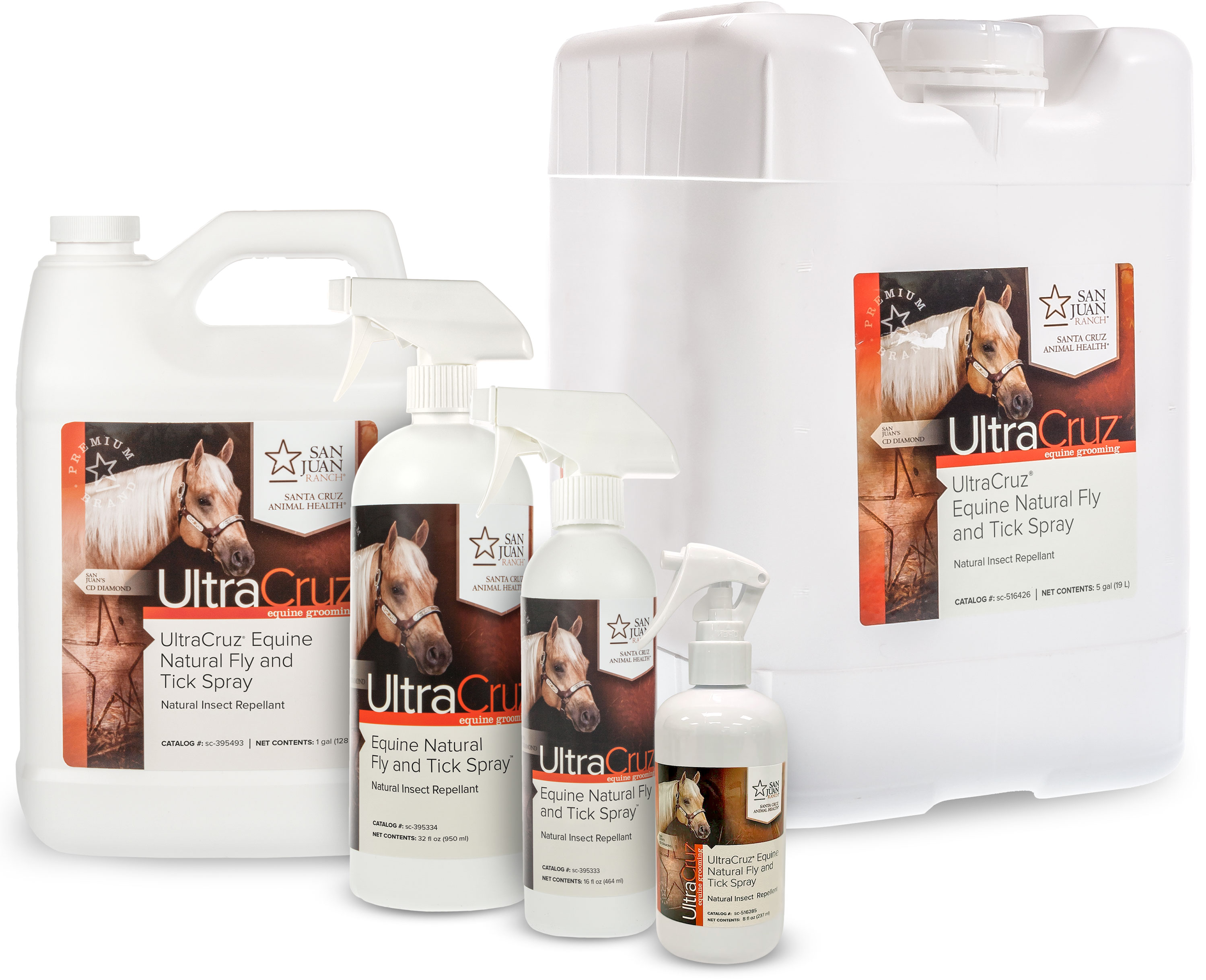 Spray Bottles – UltraCruz®  SCBT - Santa Cruz Biotechnology